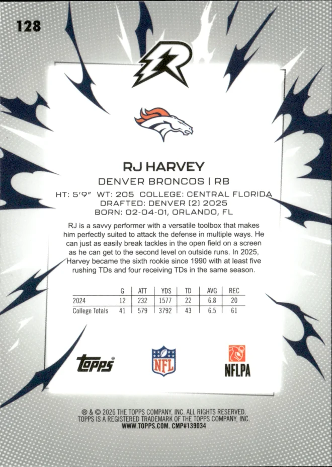 RJ Harvey card back