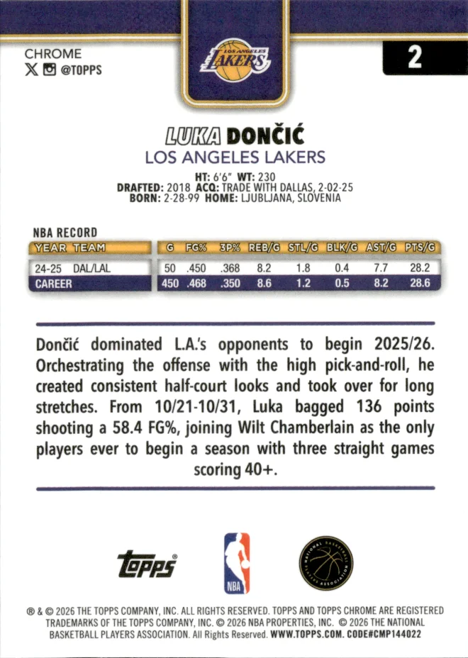 Luka Dončić card back