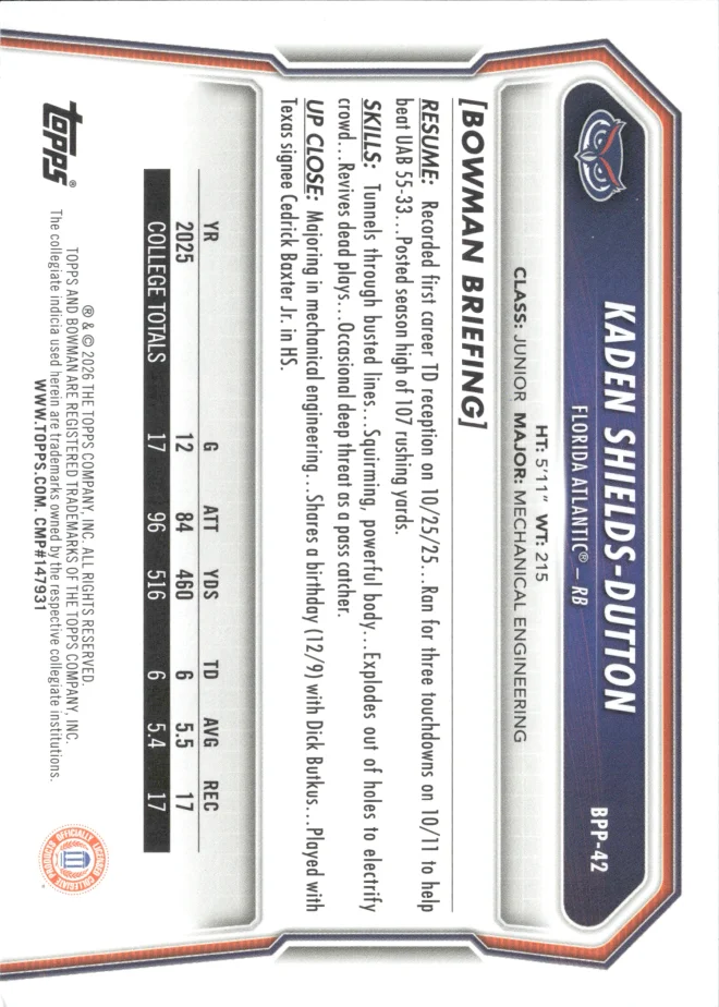 Kaden Shields-Dutton card back