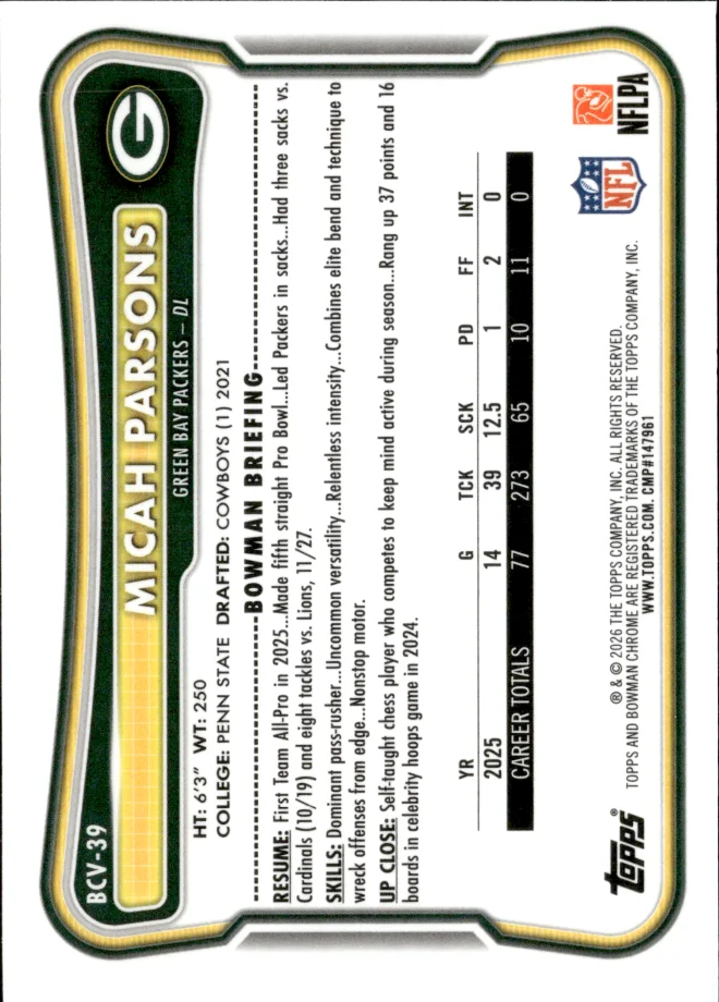 Micah Parsons card back