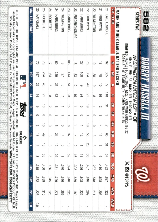 Robert Hassell III card back