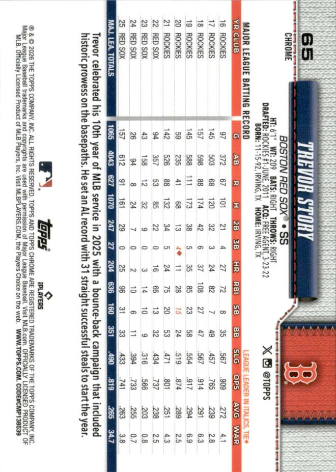Trevor Story card back
