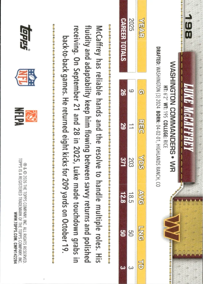 Luke McCaffrey card back