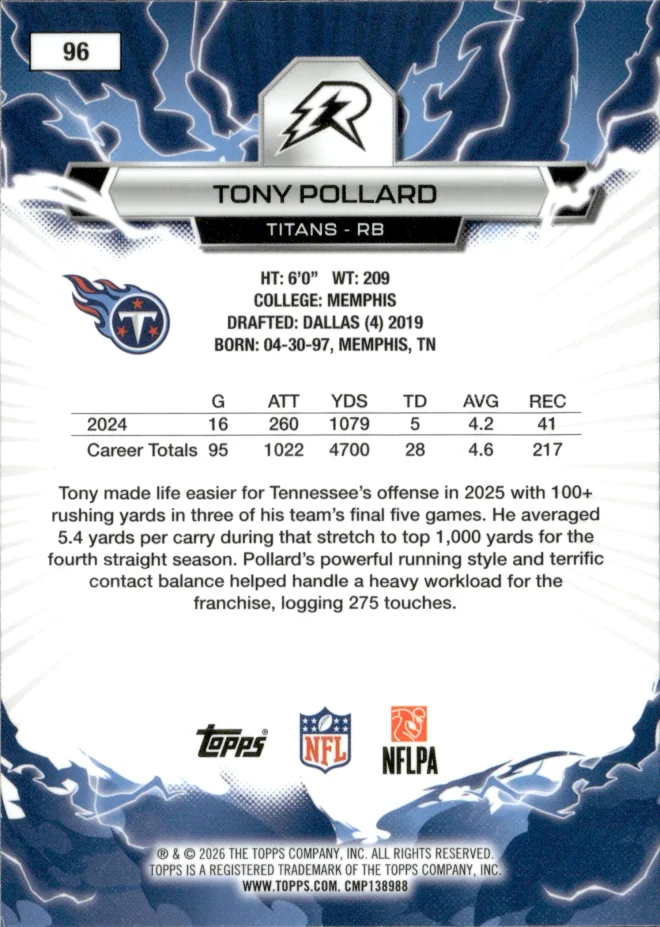 Tony Pollard card back