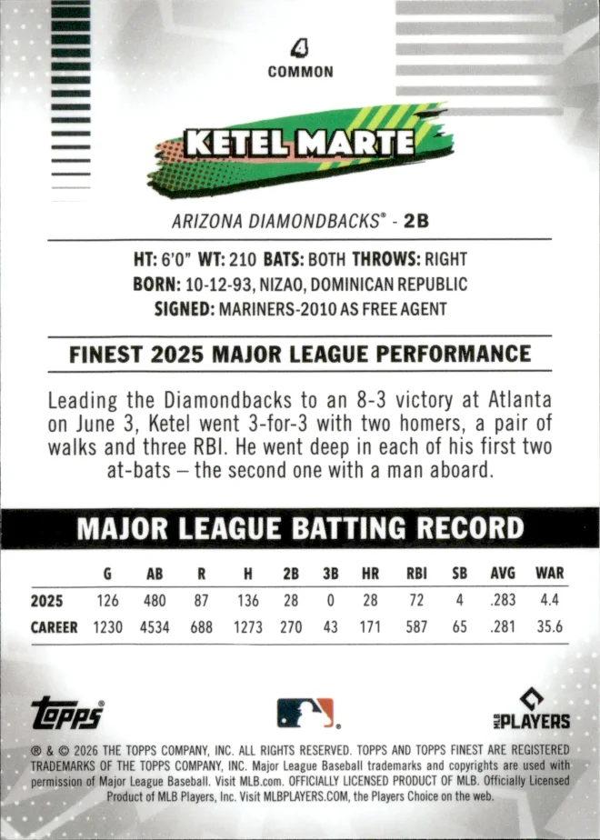 Ketel Marte card back