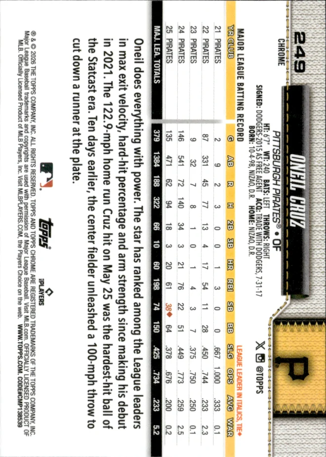 Oneil Cruz card back