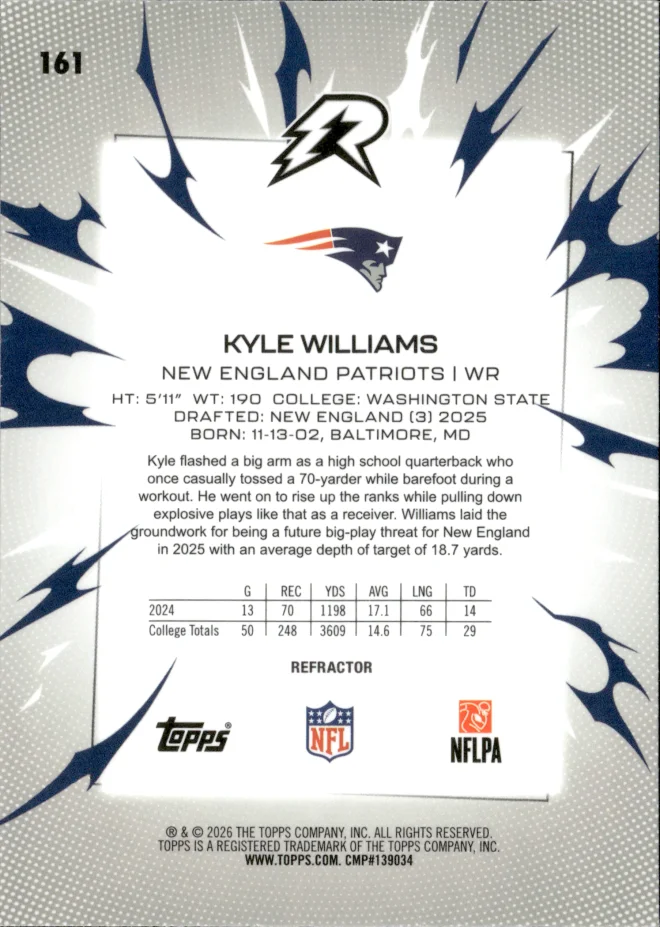 Kyle Williams card back