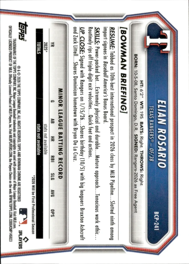 Elian Rosario card back