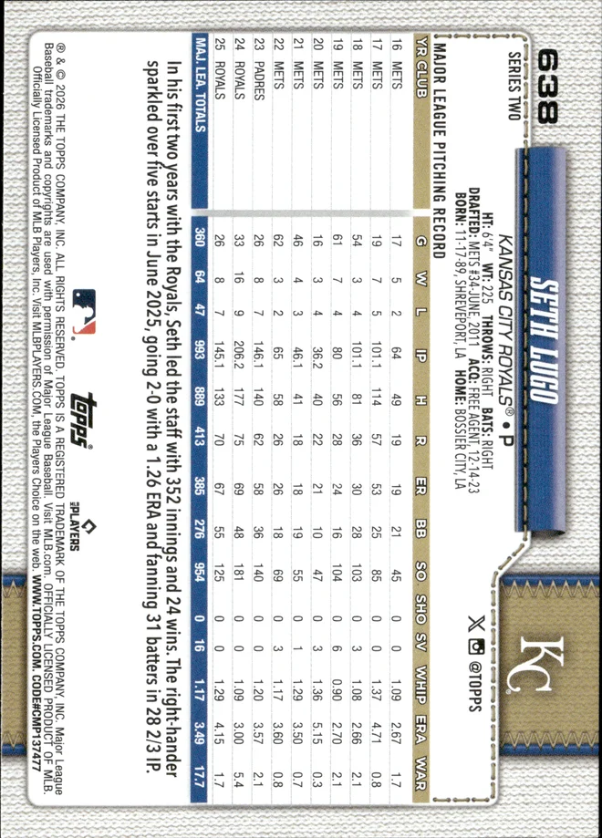 Seth Lugo card back