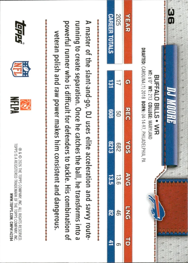 DJ Moore card back