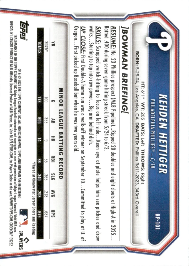 Kehden Hettiger card back