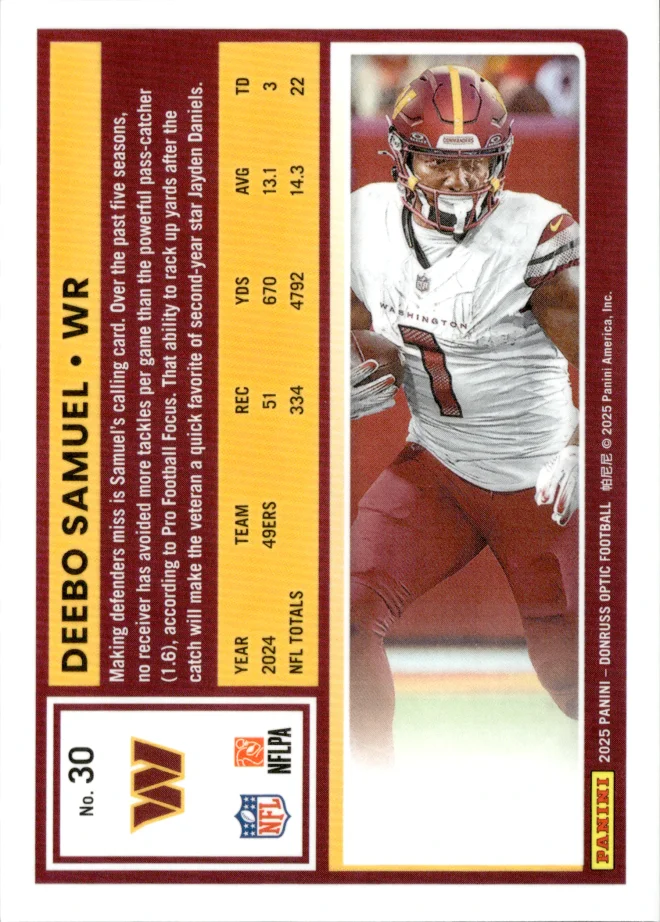 Deebo Samuel card back