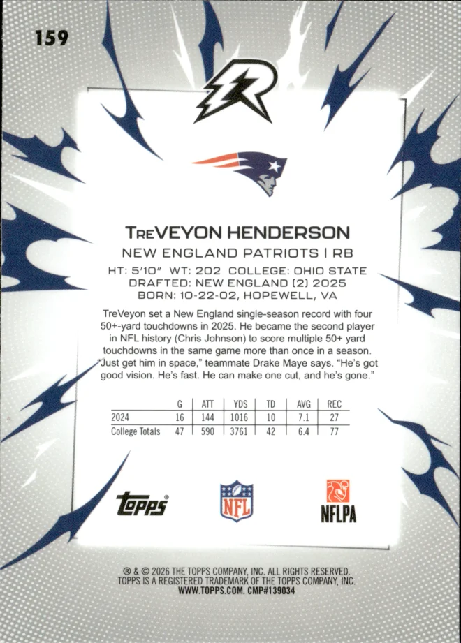 TreVeyon Henderson card back