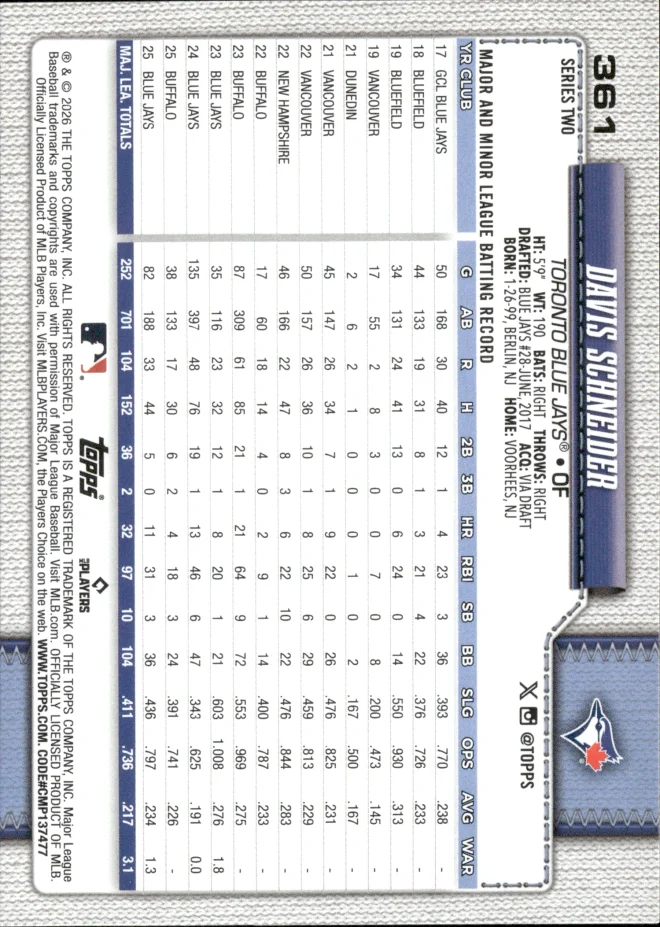 Davis Schneider card back