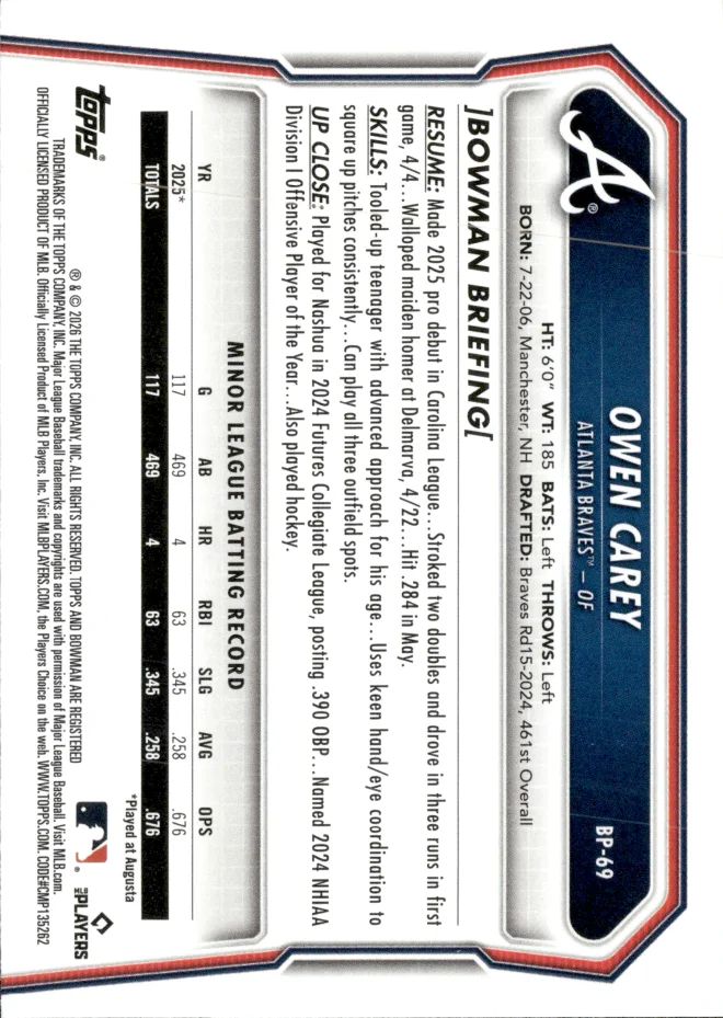 Owen Carey card back