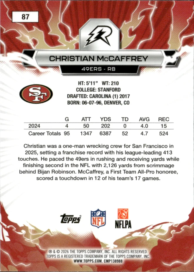 Christian McCaffrey card back