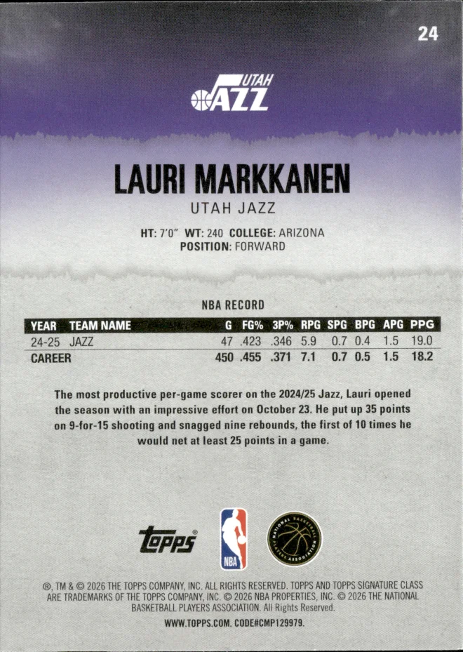 Lauri Markkanen card back