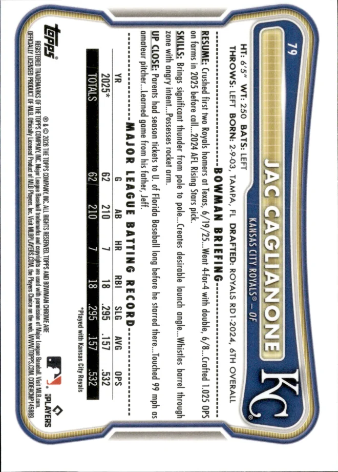Jac Caglianone card back