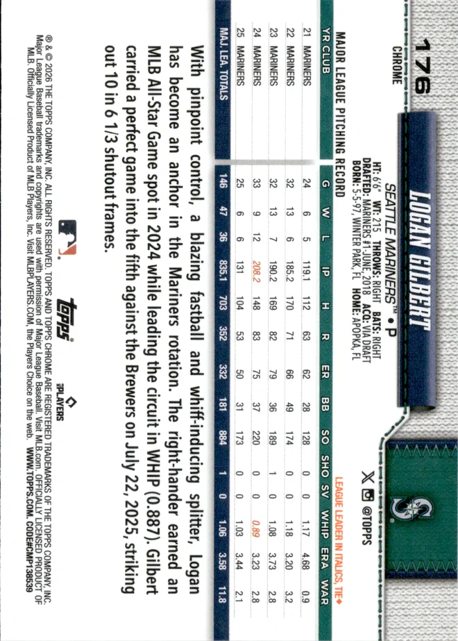 Logan Gilbert card back