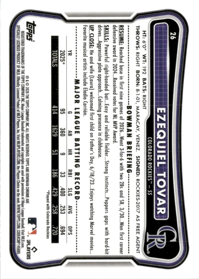 Ezequiel Tovar card back