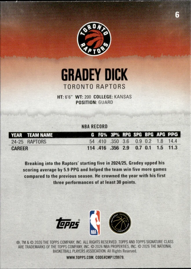 Gradey Dick card back