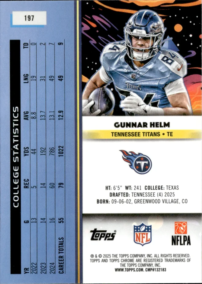 Gunnar Helm card back