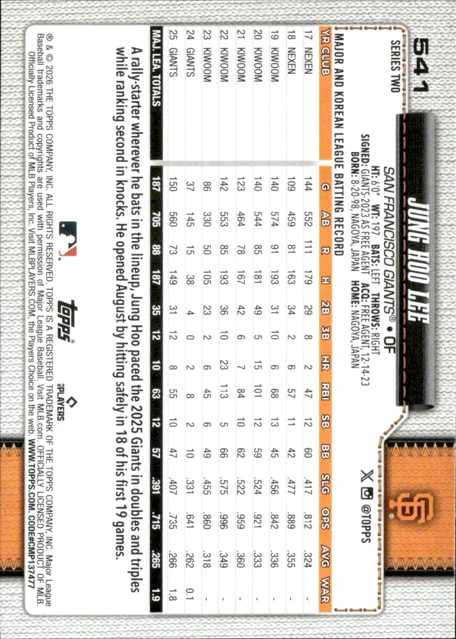 Jung Hoo Lee card back