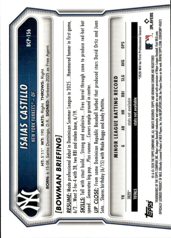 Isaias Castillo card back
