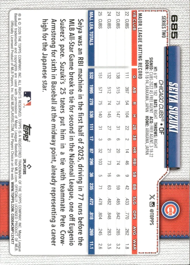 Seiya Suzuki card back