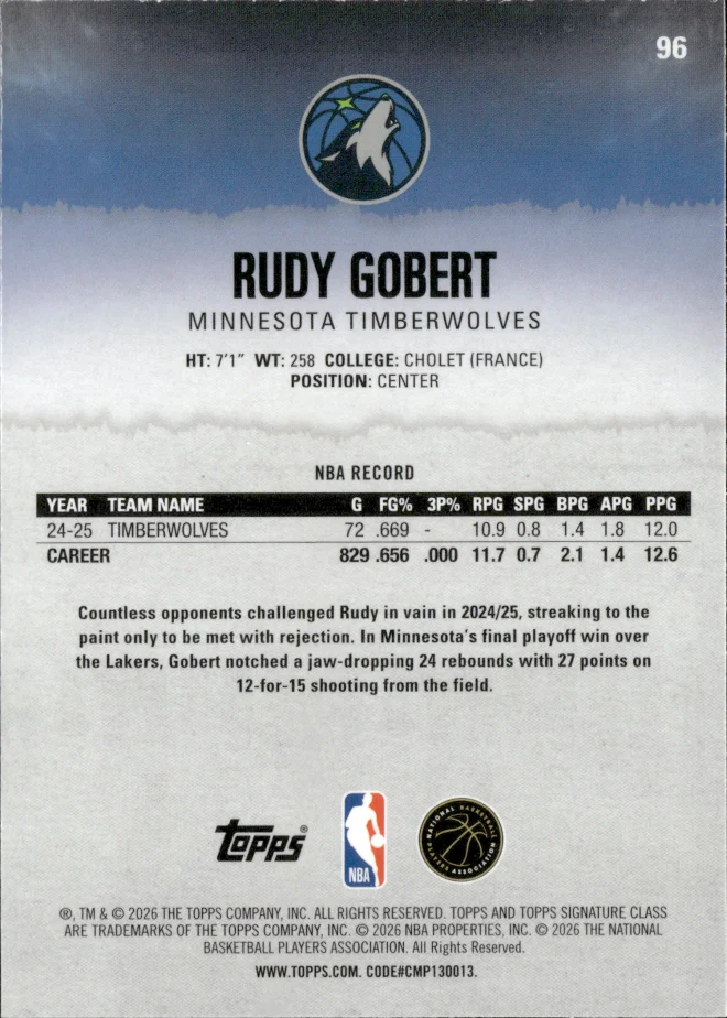 Rudy Gobert card back