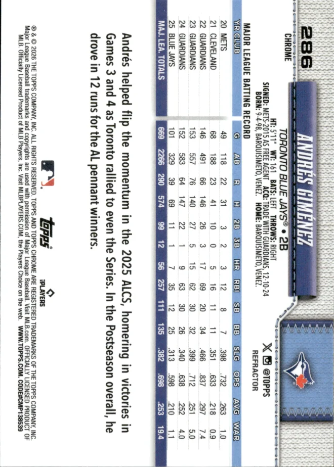 Andrés Giménez card back