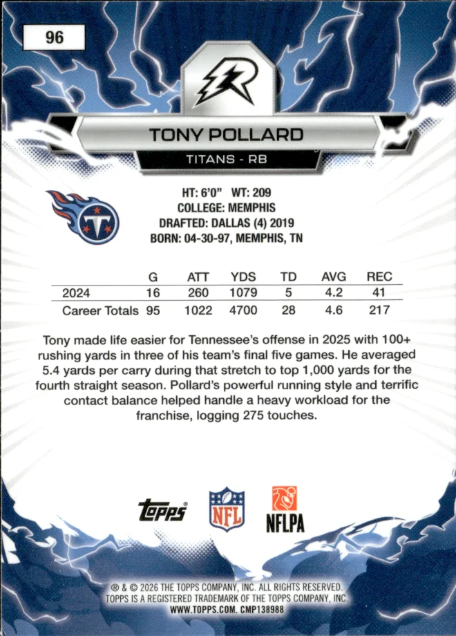 Tony Pollard card back