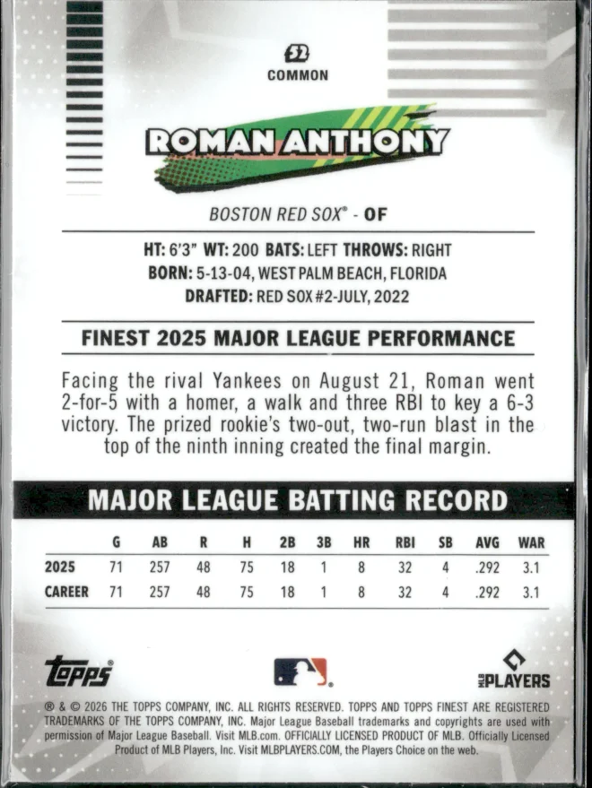 Roman Anthony card back
