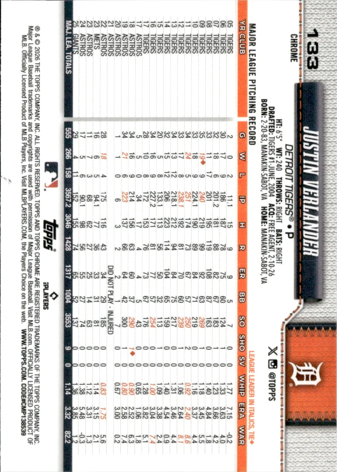 Justin Verlander card back