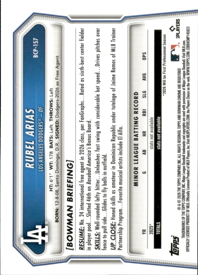 Rubel Arias card back