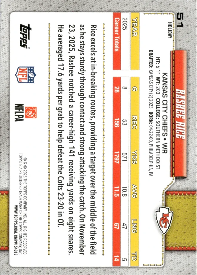 Rashee Rice card back