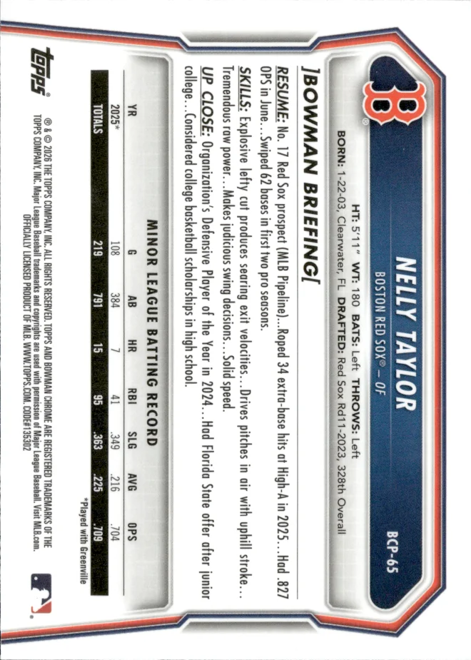 Nelly Taylor card back