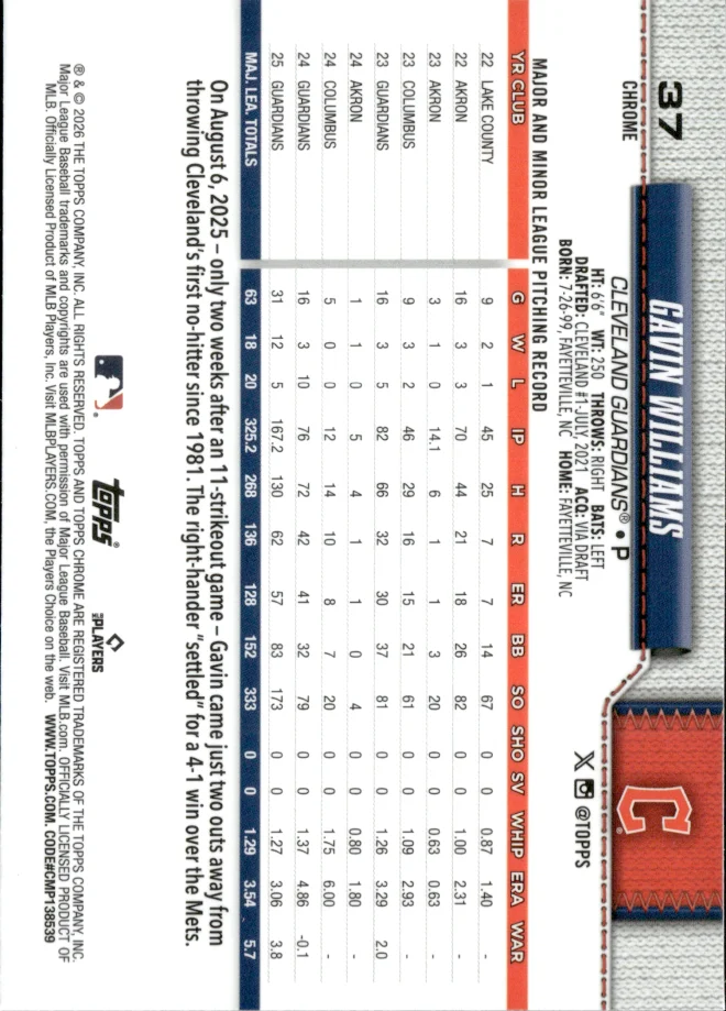 Gavin Williams card back