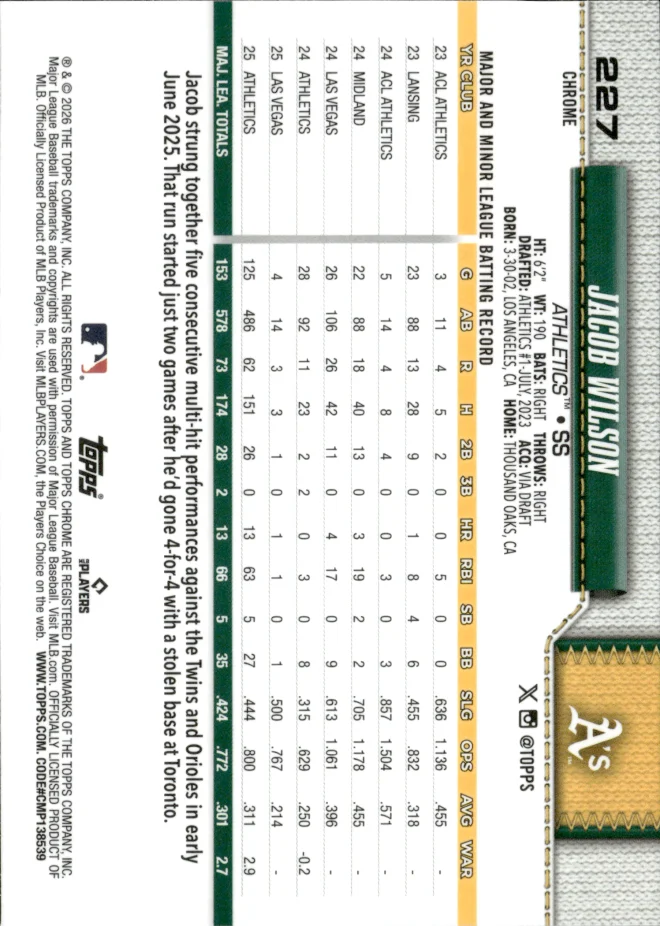 Jacob Wilson card back