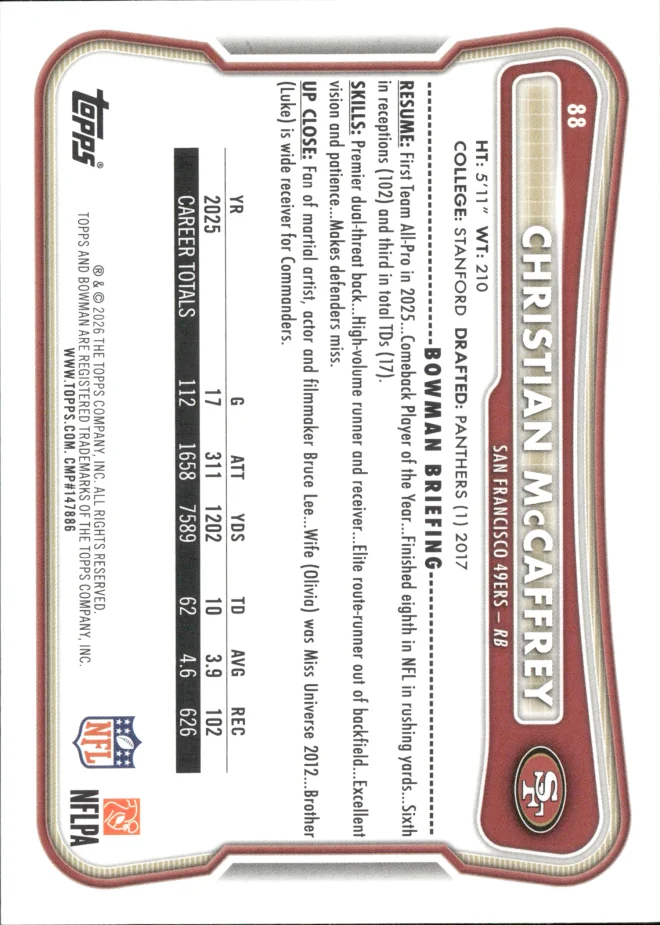 Christian McCaffrey card back