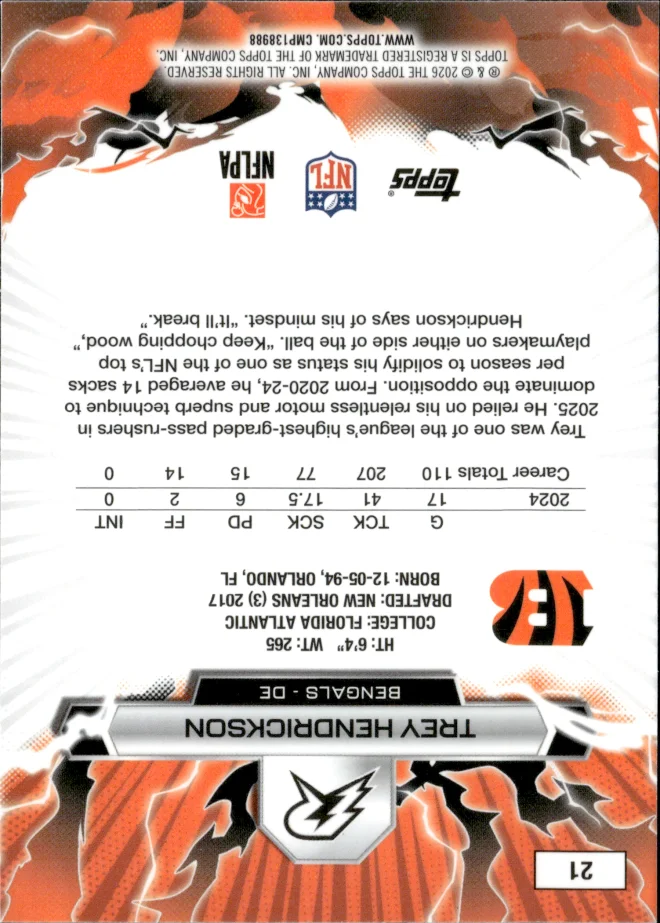 Trey Hendrickson card back