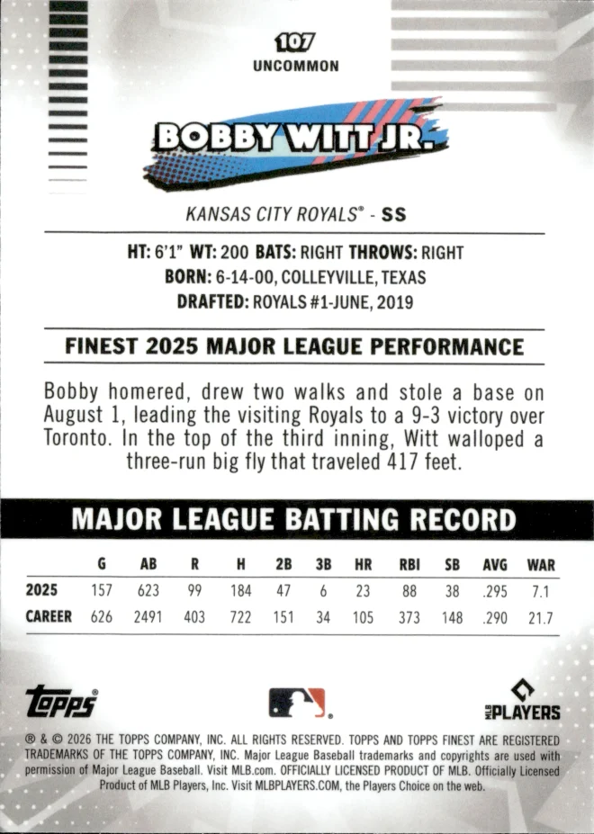 Bobby Witt Jr. card back