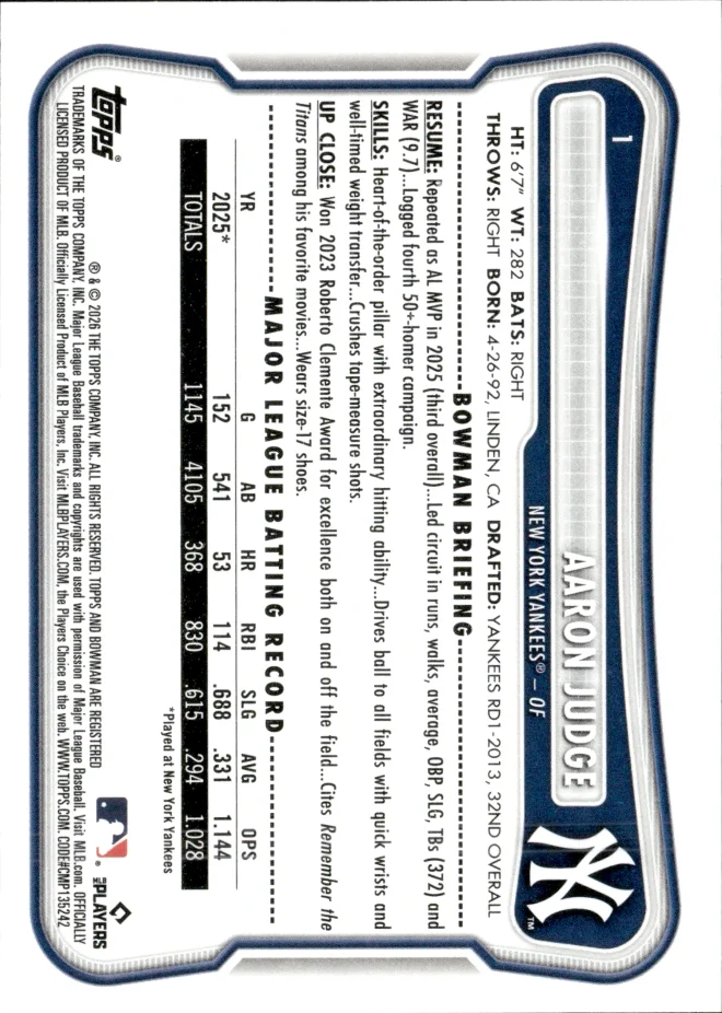 Aaron Judge card back