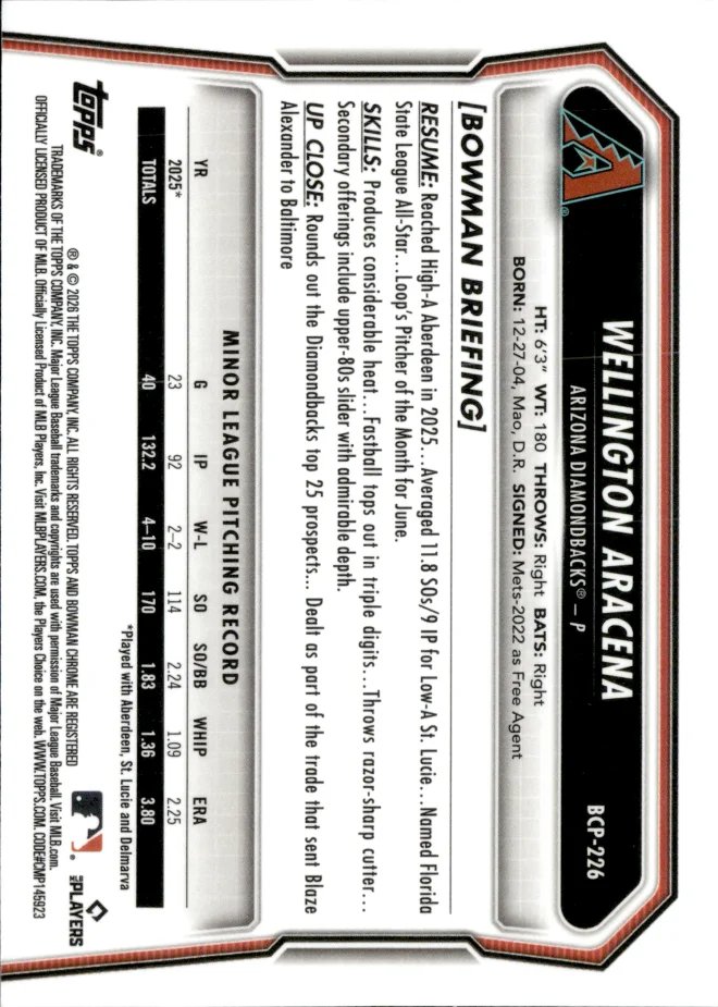 Wellington Aracena card back