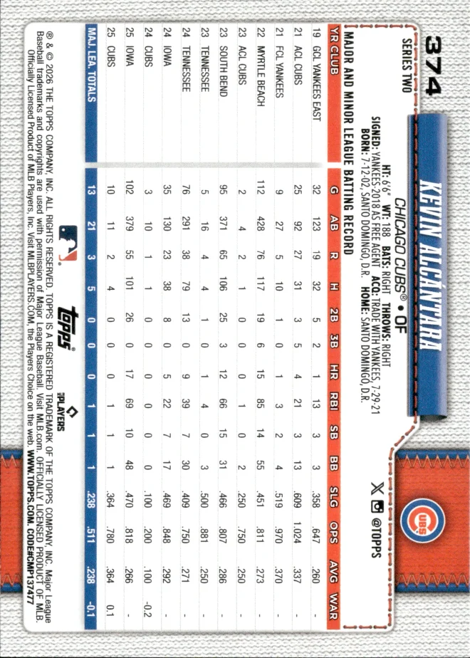 Kevin Alcántara card back
