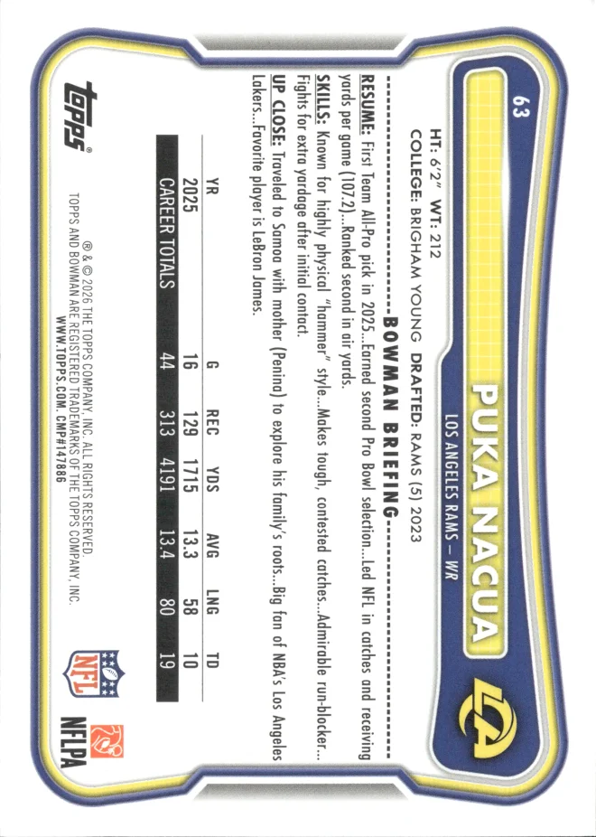 Puka Nacua card back