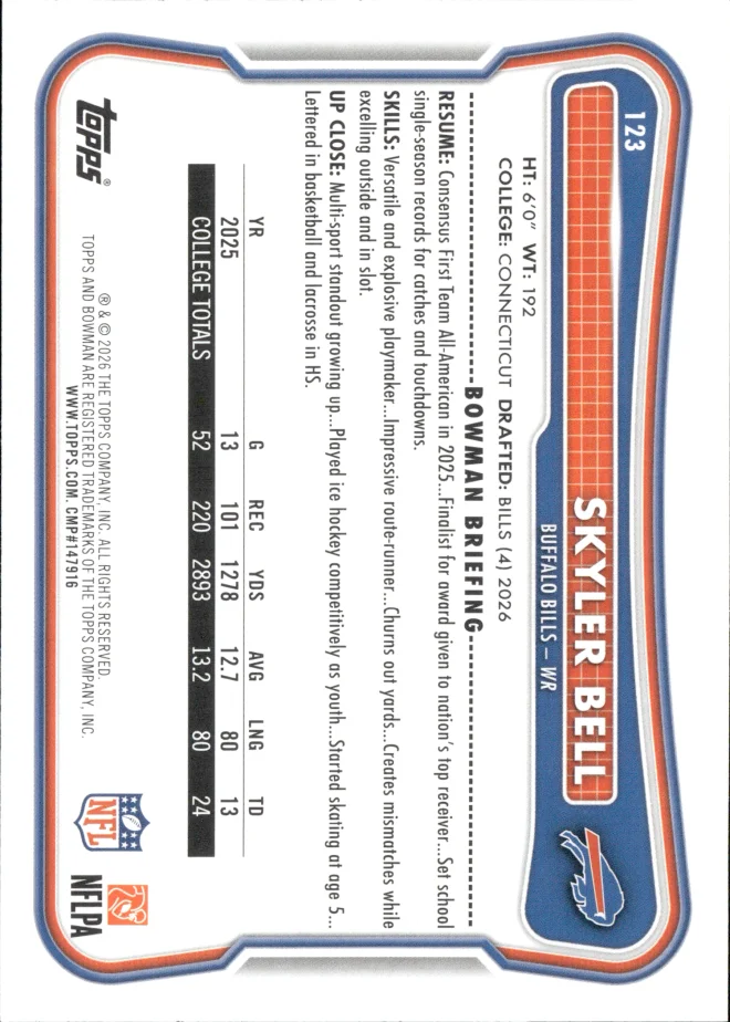 Skyler Bell card back