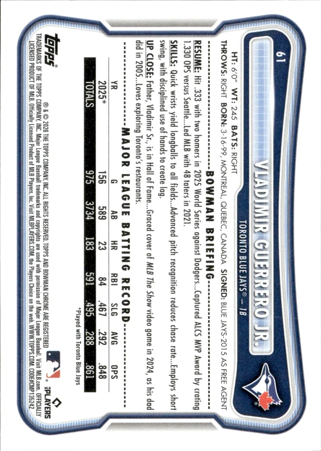 Vladimir Guerrero Jr. card back