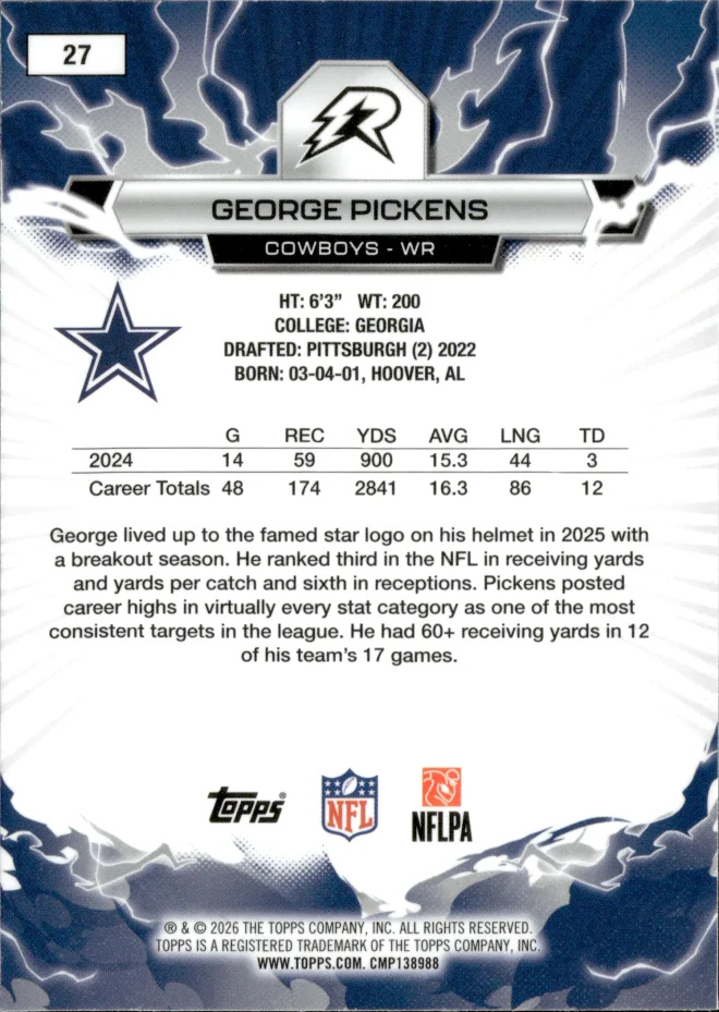George Pickens card back