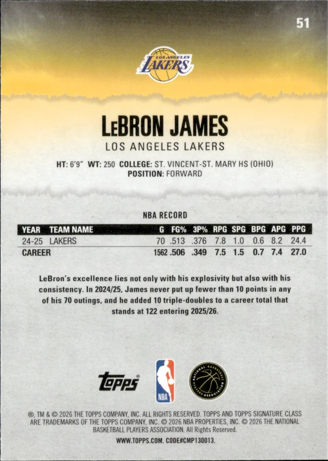LeBron James card back